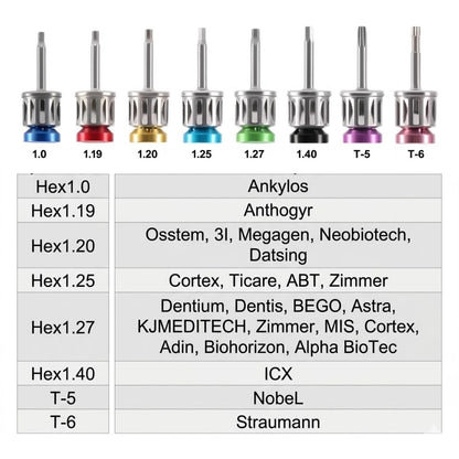 치과용 전동 토크 키트 유니버설 (16개 팁 + 케이스)