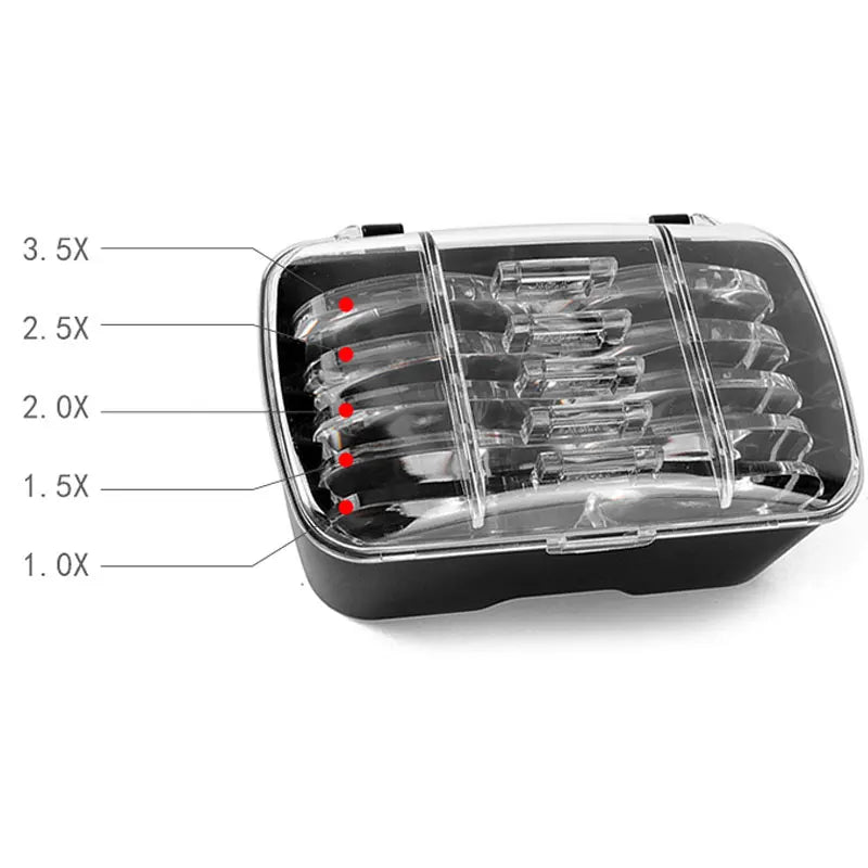 5개의 다른 확대와 2개의 조절 가능한 LED가 포함된 Z1 돋보기